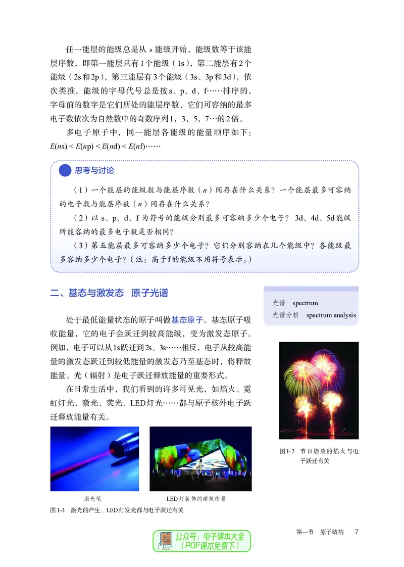 化学选择性必修2_高化_595801221724高中化学新人教版选择性必修一二三电子版教案PPT课件高中试卷_选择性必修2册（人教版）