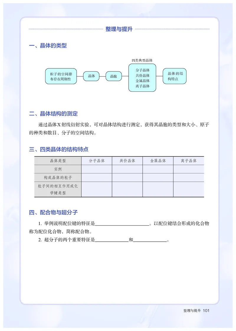 化学选择性必修2_高化_595801221724高中化学新人教版选择性必修一二三电子版教案PPT课件高中试卷_选择性必修2册（人教版）