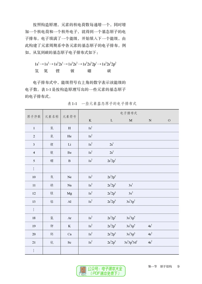 化学选择性必修2_高化_595801221724高中化学新人教版选择性必修一二三电子版教案PPT课件高中试卷_选择性必修2册（人教版）