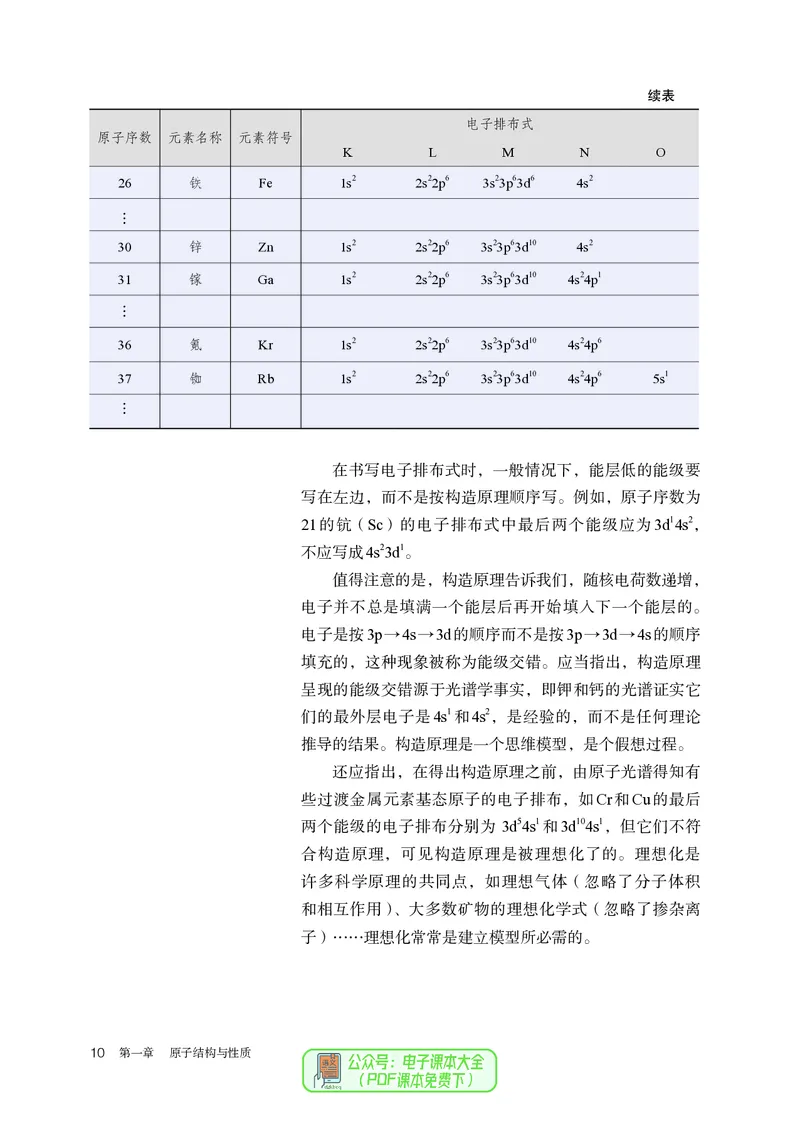 化学选择性必修2_高化_595801221724高中化学新人教版选择性必修一二三电子版教案PPT课件高中试卷_选择性必修2册（人教版）