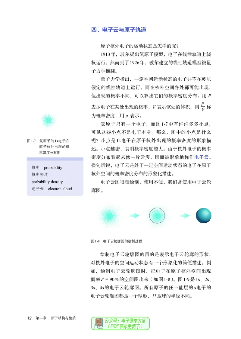 化学选择性必修2_高化_595801221724高中化学新人教版选择性必修一二三电子版教案PPT课件高中试卷_选择性必修2册（人教版）