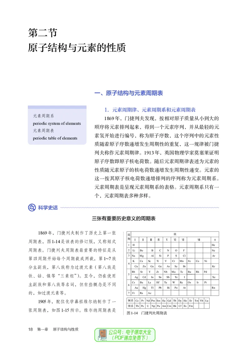 化学选择性必修2_高化_595801221724高中化学新人教版选择性必修一二三电子版教案PPT课件高中试卷_选择性必修2册（人教版）