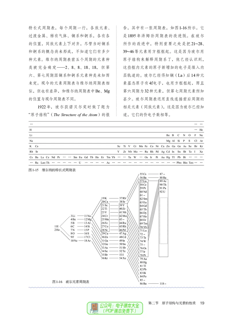 化学选择性必修2_高化_595801221724高中化学新人教版选择性必修一二三电子版教案PPT课件高中试卷_选择性必修2册（人教版）