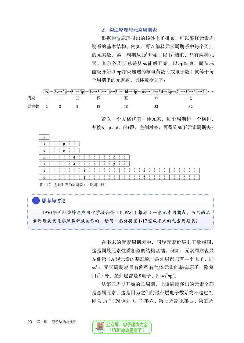 化学选择性必修2_高化_595801221724高中化学新人教版选择性必修一二三电子版教案PPT课件高中试卷_选择性必修2册（人教版）