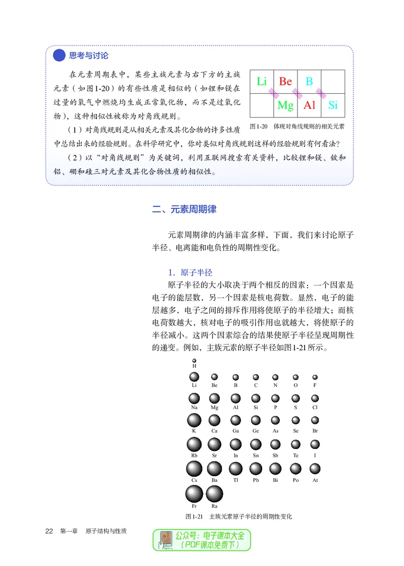 化学选择性必修2_高化_595801221724高中化学新人教版选择性必修一二三电子版教案PPT课件高中试卷_选择性必修2册（人教版）