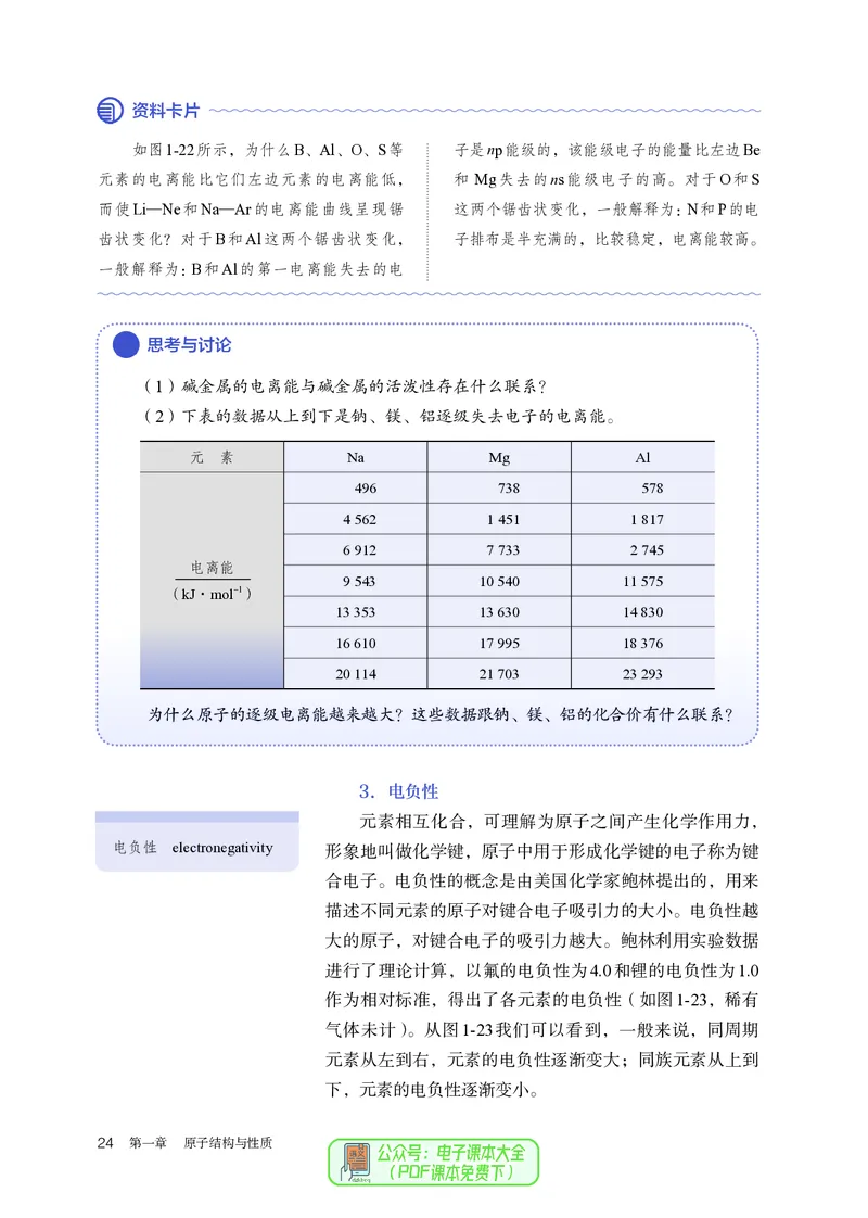 化学选择性必修2_高化_595801221724高中化学新人教版选择性必修一二三电子版教案PPT课件高中试卷_选择性必修2册（人教版）