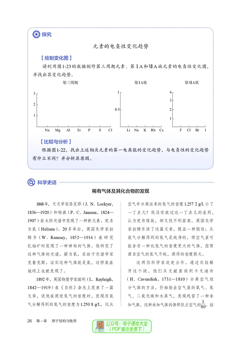 化学选择性必修2_高化_595801221724高中化学新人教版选择性必修一二三电子版教案PPT课件高中试卷_选择性必修2册（人教版）