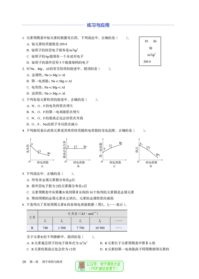 化学选择性必修2_高化_595801221724高中化学新人教版选择性必修一二三电子版教案PPT课件高中试卷_选择性必修2册（人教版）
