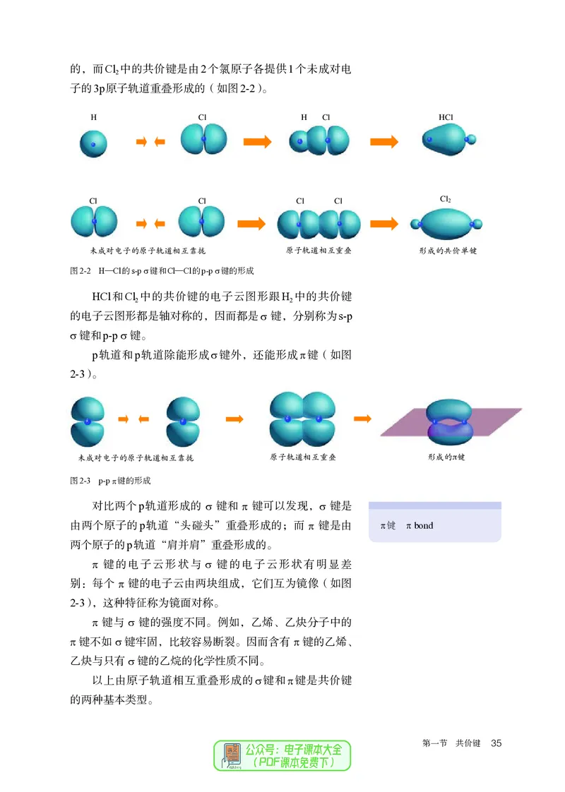 化学选择性必修2_高化_595801221724高中化学新人教版选择性必修一二三电子版教案PPT课件高中试卷_选择性必修2册（人教版）