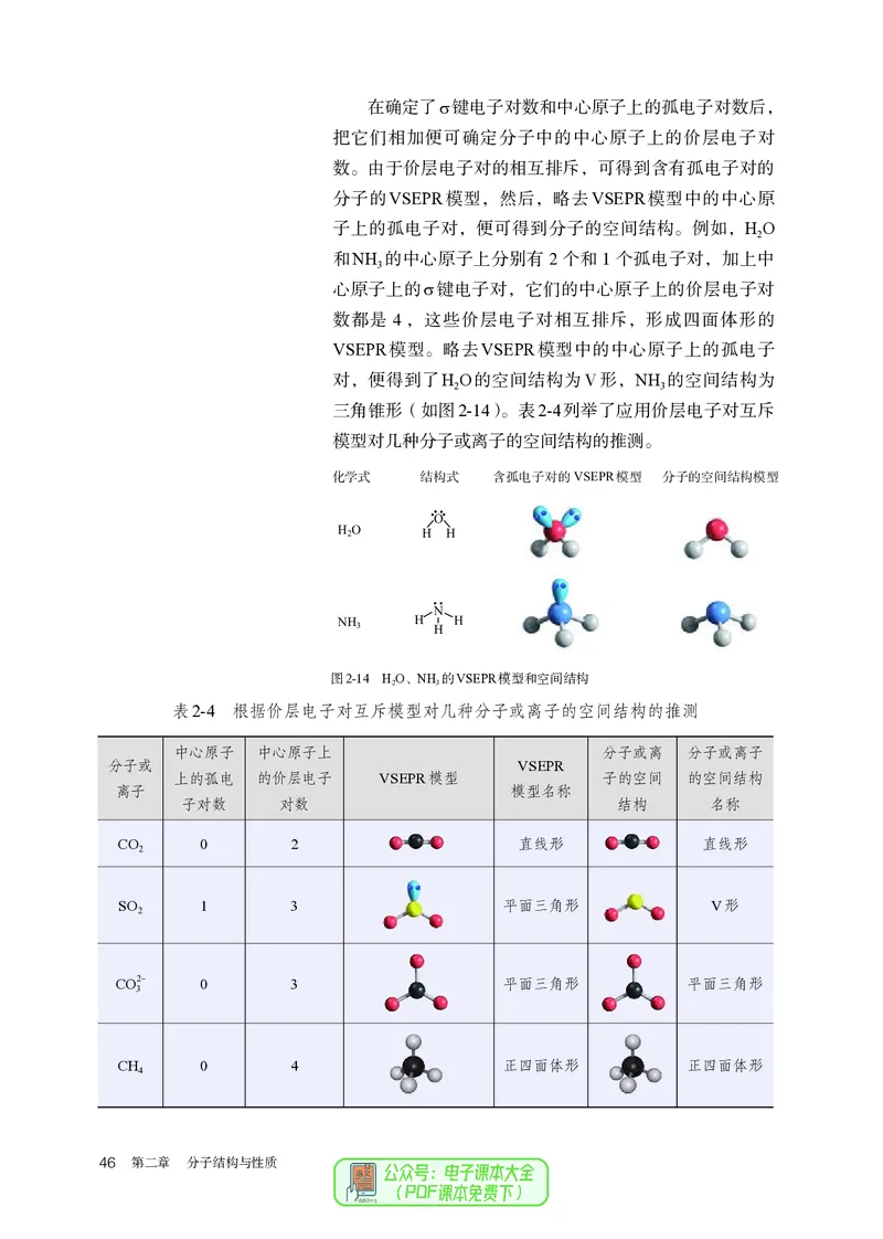 化学选择性必修2_高化_595801221724高中化学新人教版选择性必修一二三电子版教案PPT课件高中试卷_选择性必修2册（人教版）