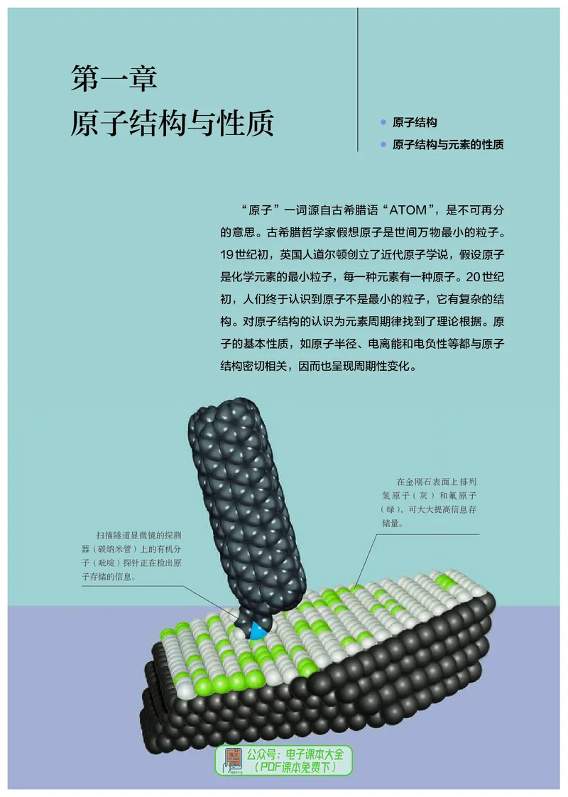 化学选择性必修2_高化_595801221724高中化学新人教版选择性必修一二三电子版教案PPT课件高中试卷_选择性必修2册（人教版）