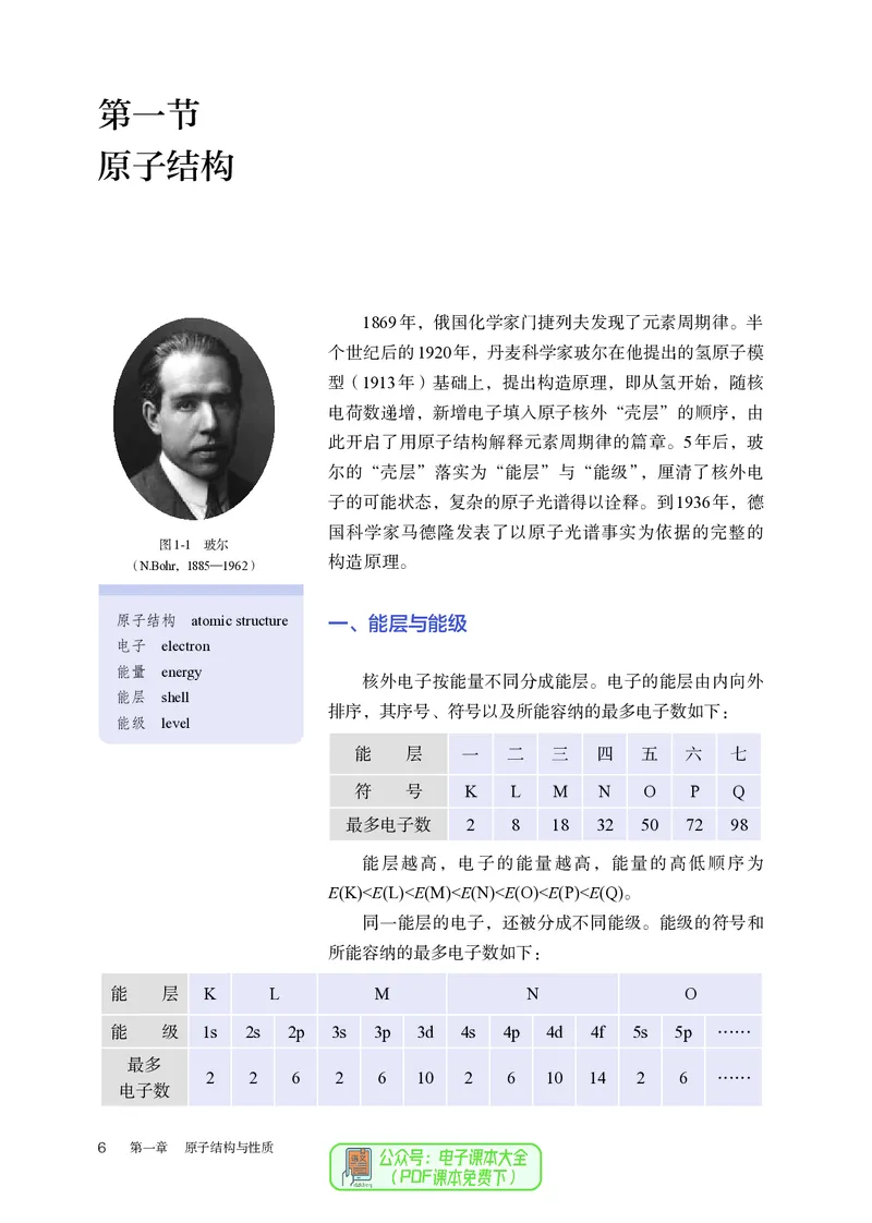 化学选择性必修2_高化_595801221724高中化学新人教版选择性必修一二三电子版教案PPT课件高中试卷_选择性必修2册（人教版）