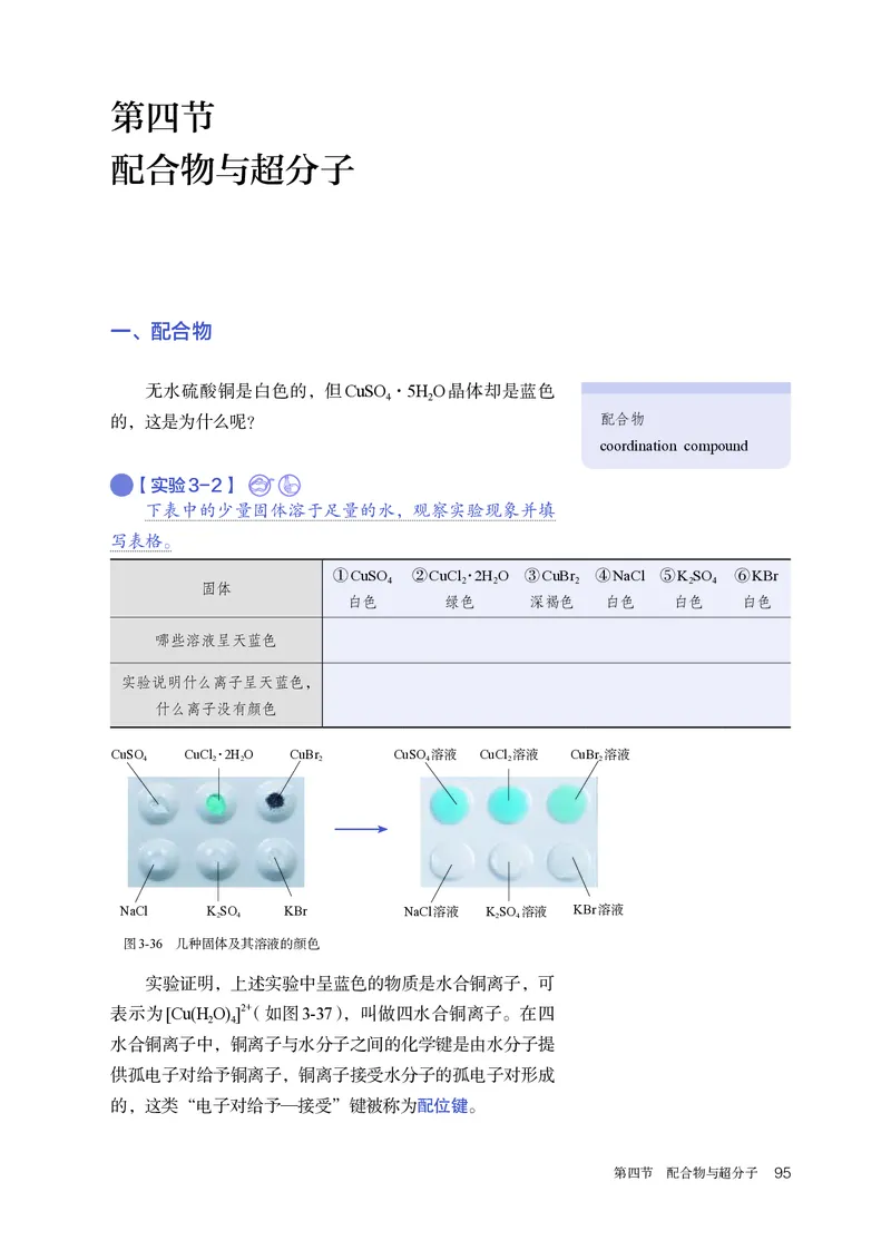 化学选择性必修2_高化_595801221724高中化学新人教版选择性必修一二三电子版教案PPT课件高中试卷_选择性必修2册（人教版）