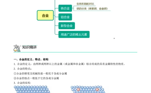 第23讲合金（教师版）-（人教版2019）_高化_595801221724高中化学新人教版选择性必修一二三电子版教案PPT课件高中试卷_必修一册（人教版）_讲义