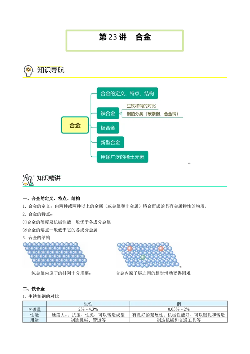 第23讲合金（教师版）-（人教版2019）_高化_595801221724高中化学新人教版选择性必修一二三电子版教案PPT课件高中试卷_必修一册（人教版）_讲义