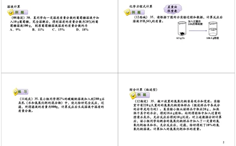 2008-2012年模考中的计算真题赏析_初中化学_01.人教版初中化学_03.初中化学专项视频_[7697]轻松搞定初中化学计算_第5讲2008-2012年模考中的计算真题赏析