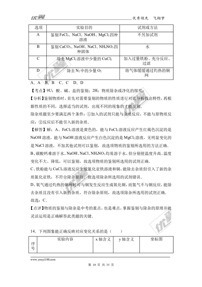 2017年广东省中考化学模拟试卷（解析版）（六）_初中化学_01.人教版初中化学_01.初中化学课件PPT--教案--试题_初中化学全套(课件--教案--配套)_18年初中化学9年级下_2017月考、模拟卷