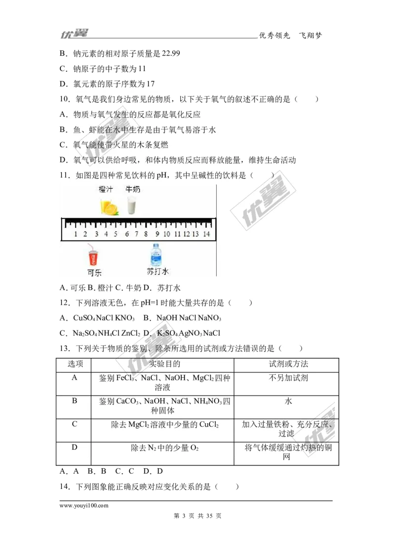 2017年广东省中考化学模拟试卷（解析版）（六）_初中化学_01.人教版初中化学_01.初中化学课件PPT--教案--试题_初中化学全套(课件--教案--配套)_18年初中化学9年级下_2017月考、模拟卷