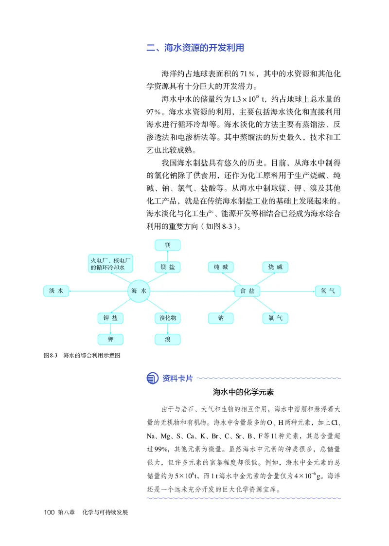化学必修第2册_高化_595801221724高中化学新人教版选择性必修一二三电子版教案PPT课件高中试卷_必修二册（人教版）