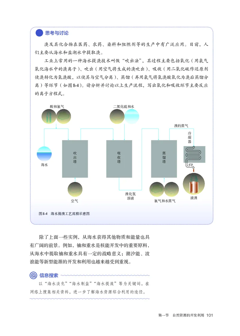 化学必修第2册_高化_595801221724高中化学新人教版选择性必修一二三电子版教案PPT课件高中试卷_必修二册（人教版）