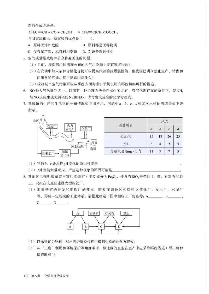 化学必修第2册_高化_595801221724高中化学新人教版选择性必修一二三电子版教案PPT课件高中试卷_必修二册（人教版）