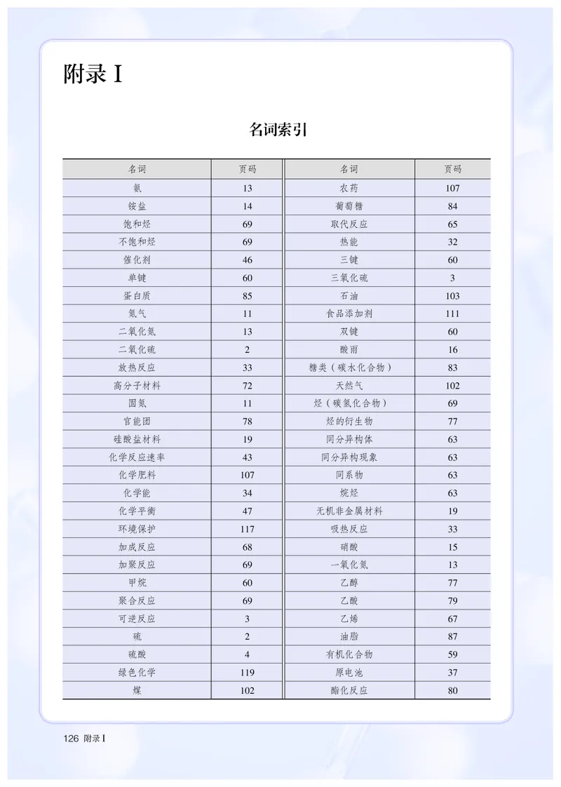 化学必修第2册_高化_595801221724高中化学新人教版选择性必修一二三电子版教案PPT课件高中试卷_必修二册（人教版）