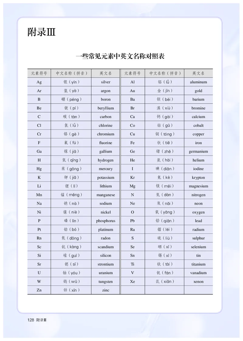化学必修第2册_高化_595801221724高中化学新人教版选择性必修一二三电子版教案PPT课件高中试卷_必修二册（人教版）