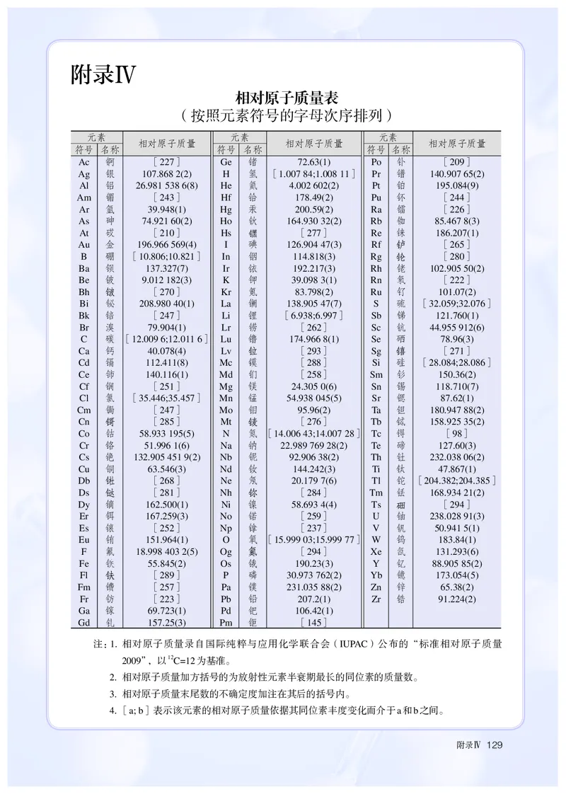 化学必修第2册_高化_595801221724高中化学新人教版选择性必修一二三电子版教案PPT课件高中试卷_必修二册（人教版）
