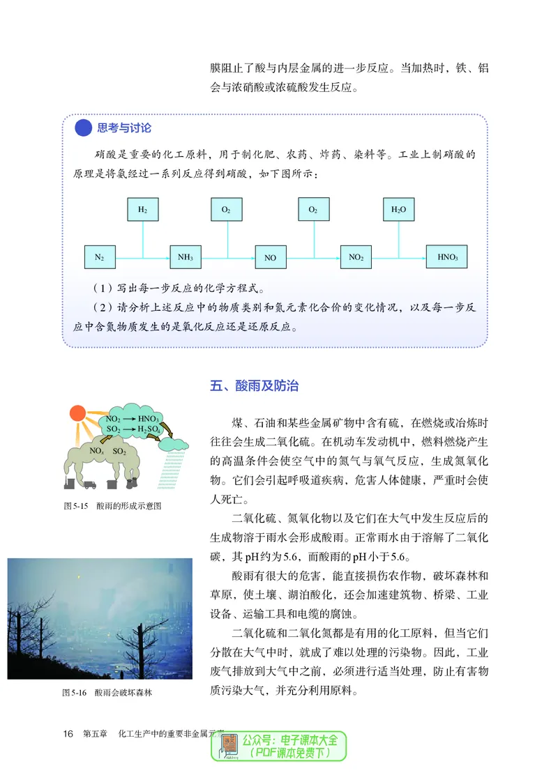 化学必修第2册_高化_595801221724高中化学新人教版选择性必修一二三电子版教案PPT课件高中试卷_必修二册（人教版）