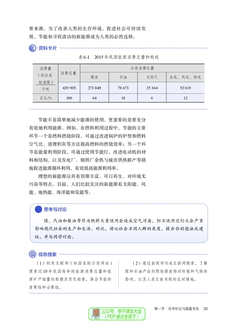 化学必修第2册_高化_595801221724高中化学新人教版选择性必修一二三电子版教案PPT课件高中试卷_必修二册（人教版）