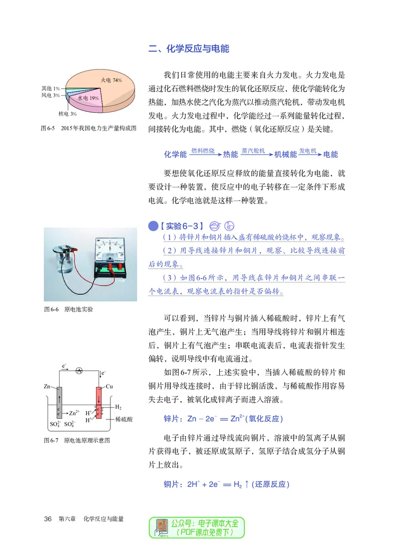 化学必修第2册_高化_595801221724高中化学新人教版选择性必修一二三电子版教案PPT课件高中试卷_必修二册（人教版）