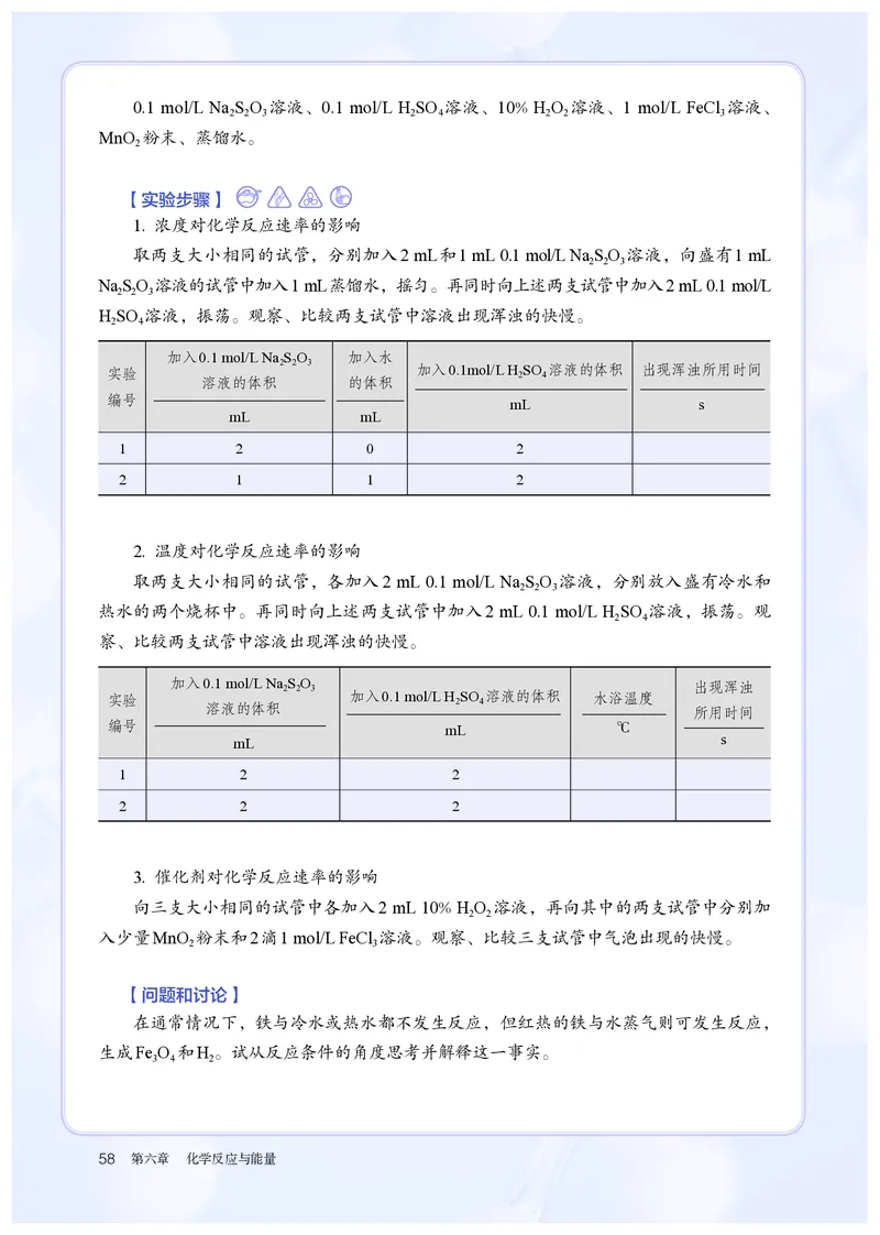 化学必修第2册_高化_595801221724高中化学新人教版选择性必修一二三电子版教案PPT课件高中试卷_必修二册（人教版）