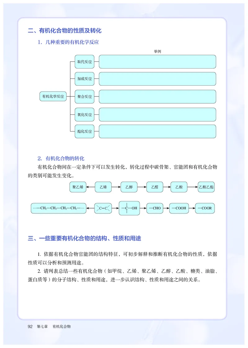 化学必修第2册_高化_595801221724高中化学新人教版选择性必修一二三电子版教案PPT课件高中试卷_必修二册（人教版）