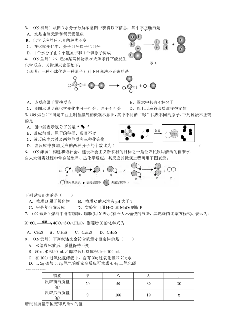 2007-2011五年全国各地中考化学试题分类汇编第五单元化学方程式_初中化学_01.人教版初中化学_01.初中化学课件PPT--教案--试题_初中化学全套_化学试题