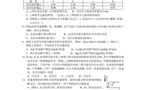 2009年全国初中化学素质和实验能力竞赛(第十九届天原杯)复赛试题_初中化学_01.人教版初中化学_01.初中化学课件PPT--教案--试题_初中化学全套_化学试题