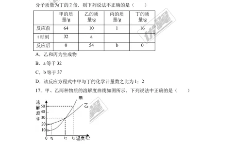 2017年河北省邯郸市校级中考化学模拟试卷（解析版）_初中化学_01.人教版初中化学_01.初中化学课件PPT--教案--试题_初中化学全套(课件--教案--配套)_18年初中化学9年级下