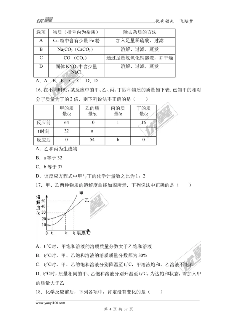 2017年河北省邯郸市校级中考化学模拟试卷（解析版）_初中化学_01.人教版初中化学_01.初中化学课件PPT--教案--试题_初中化学全套(课件--教案--配套)_18年初中化学9年级下