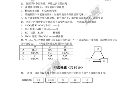 2017年江苏省苏州市中考化学试卷及答案_初中化学_01.人教版初中化学_01.初中化学课件PPT--教案--试题_初中化学全套(课件--教案--配套)_18年初中化学9年级上_18秋九化上(RJ)--8.各地真题