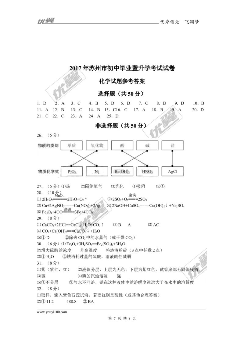2017年江苏省苏州市中考化学试卷及答案_初中化学_01.人教版初中化学_01.初中化学课件PPT--教案--试题_初中化学全套(课件--教案--配套)_18年初中化学9年级上_18秋九化上(RJ)--8.各地真题