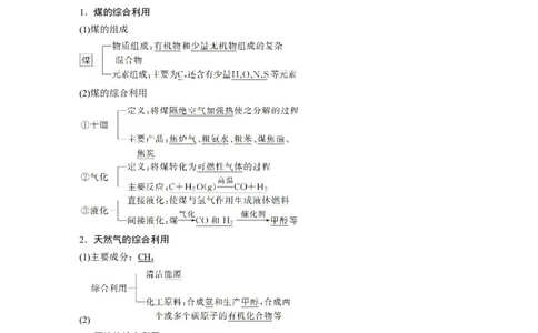 《第一节自然资源的开发利用》课堂教学教案教学设计_高化_2025春-人教版高中化学_02新版高中化学必修二_9.课件+教案+练习备用_第八章化学与可持续发展