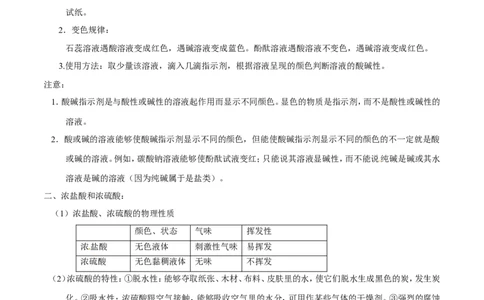 专题12常见的酸和碱（讲）-备战2017年中考化学二轮复习讲练测（原卷版）_初中化学_01.人教版初中化学_07.初中化学中考总复习_备战2017年中考化学二轮复习讲练测（讲）