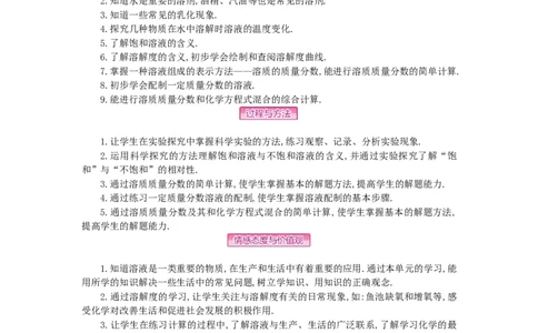 九年级化学下册：第9单元《溶液》全章优秀教案_初中化学_01.人教版初中化学_01.初中化学课件PPT--教案--试题_初中化学&mdash;课件&mdash;教案&mdash;试题-推荐_9年级下课件教案试题_9年级下教案