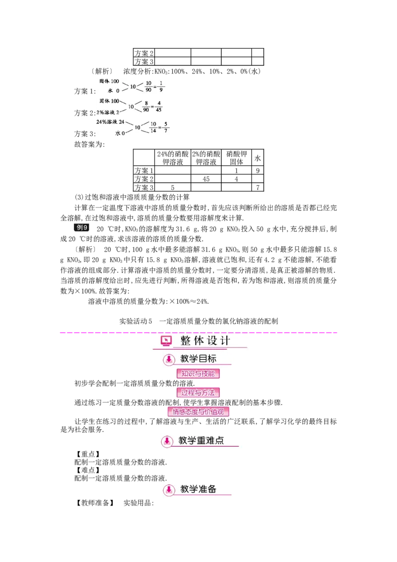 九年级化学下册：第9单元《溶液》全章优秀教案_初中化学_01.人教版初中化学_01.初中化学课件PPT--教案--试题_初中化学&mdash;课件&mdash;教案&mdash;试题-推荐_9年级下课件教案试题_9年级下教案
