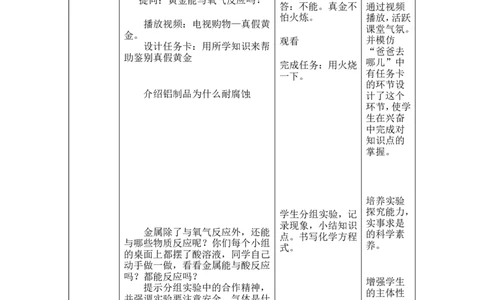 人教版化学九年级下册第八单元课题一金属材料教学设计_初中化学_01.人教版初中化学_01.初中化学课件PPT--教案--试题_初中化学&mdash;课件&mdash;教案&mdash;试题-推荐_9年级下课件教案试题