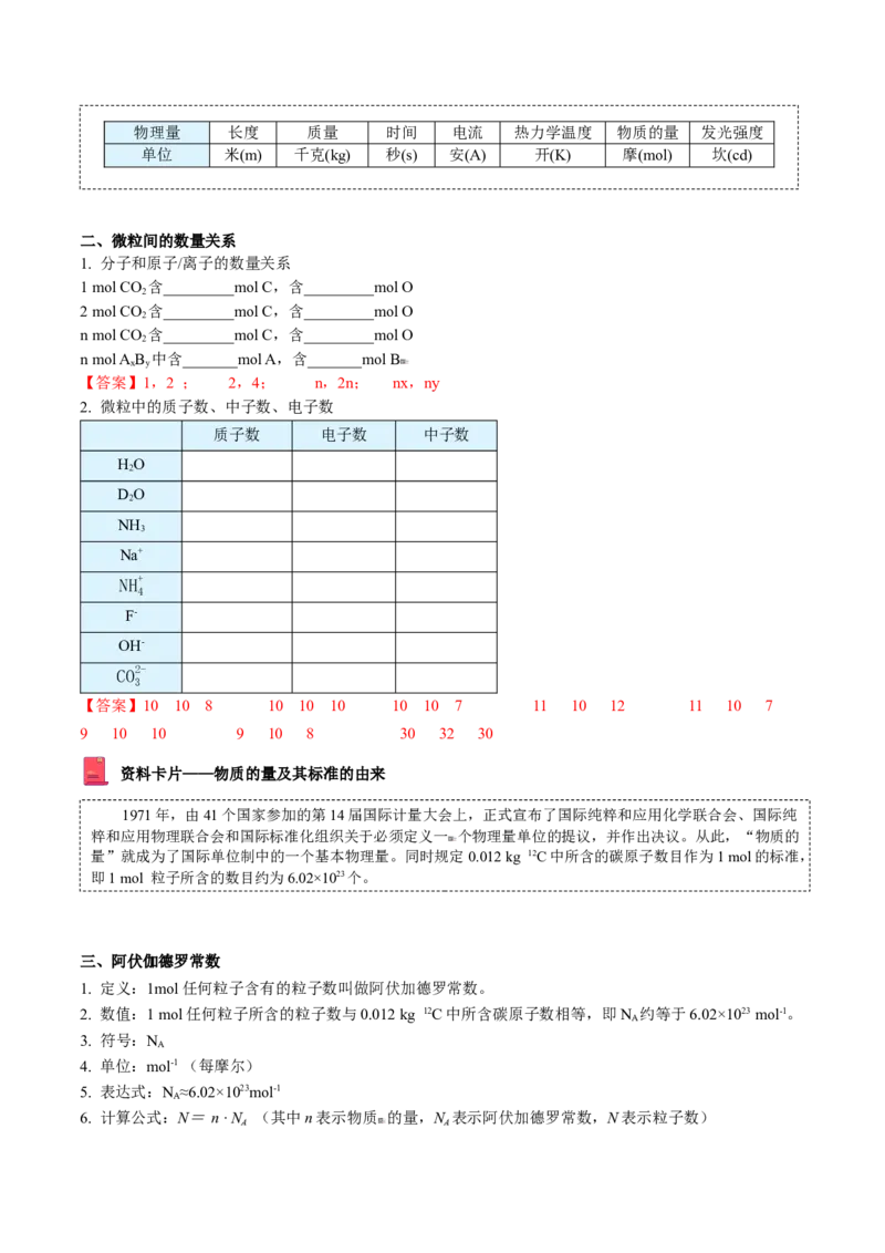 第15讲物质的量的单位&mdash;&mdash;摩尔（教师版）-（人教版2019）_高化_595801221724高中化学新人教版选择性必修一二三电子版教案PPT课件高中试卷_必修一册（人教版）_讲义