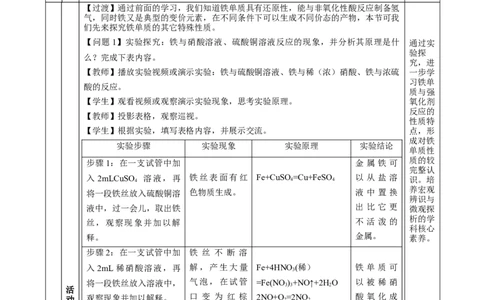 专题1（实验活动）铁及其重要化合物（教学设计）-（人教版2019必修第一册）_高化_595801221724高中化学新人教版选择性必修一二三电子版教案PPT课件高中试卷_必修一册（人教版）_教学设计