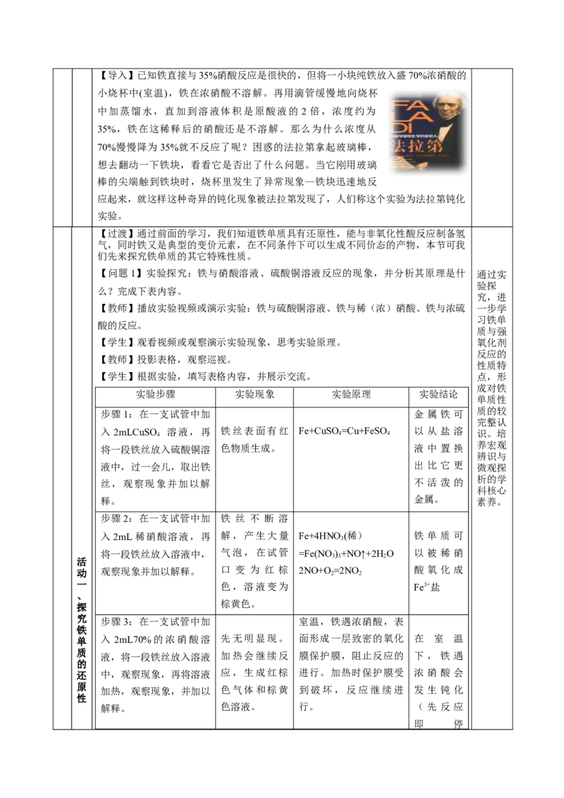 专题1（实验活动）铁及其重要化合物（教学设计）-（人教版2019必修第一册）_高化_595801221724高中化学新人教版选择性必修一二三电子版教案PPT课件高中试卷_必修一册（人教版）_教学设计
