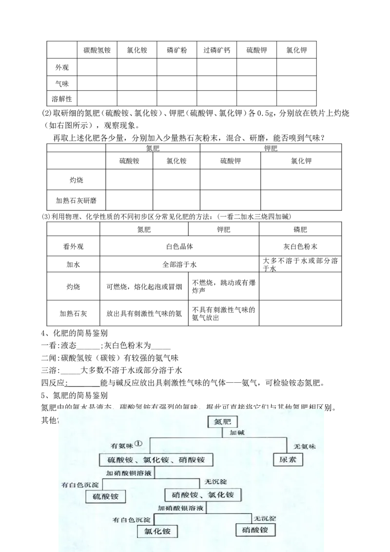 人教版初中化学九年级下册导学案(48页)_初中化学_01.人教版初中化学_01.初中化学课件PPT--教案--试题_初中化学全套_化学教案_化学：人教版九年级下册新版导学案（2套13份）