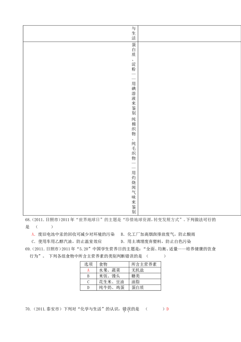 2007-2011五年全国各地中考化学试题分类汇编第十二单元化学与生活_初中化学_01.人教版初中化学_01.初中化学课件PPT--教案--试题_初中化学全套_化学试题