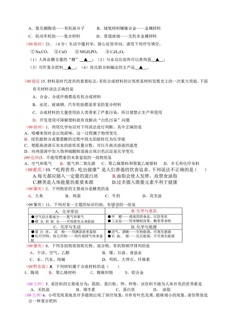 2007-2011五年全国各地中考化学试题分类汇编第十二单元化学与生活_初中化学_01.人教版初中化学_01.初中化学课件PPT--教案--试题_初中化学全套_化学试题